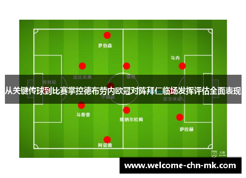 从关键传球到比赛掌控德布劳内欧冠对阵拜仁临场发挥评估全面表现