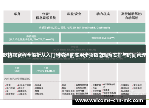 欧协联赛程全解析从入门到精通的实用步骤指南观赛安排与时间管理